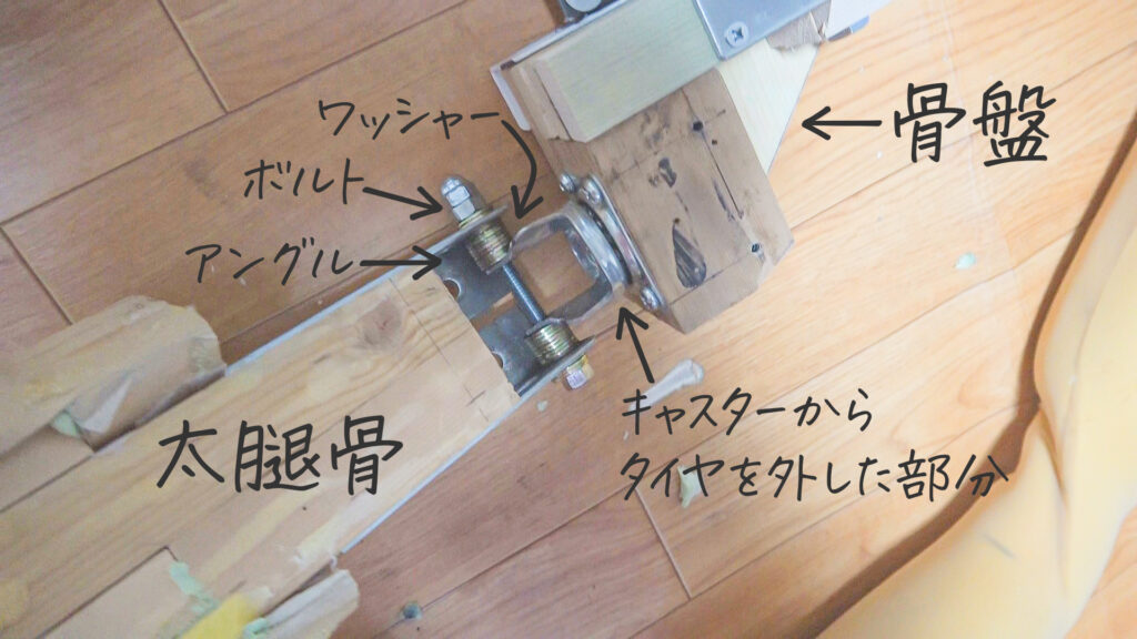 自作ラブドールの股関節構造