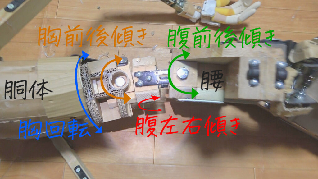 自作ラブドールの胴体の可動箇所（側面）