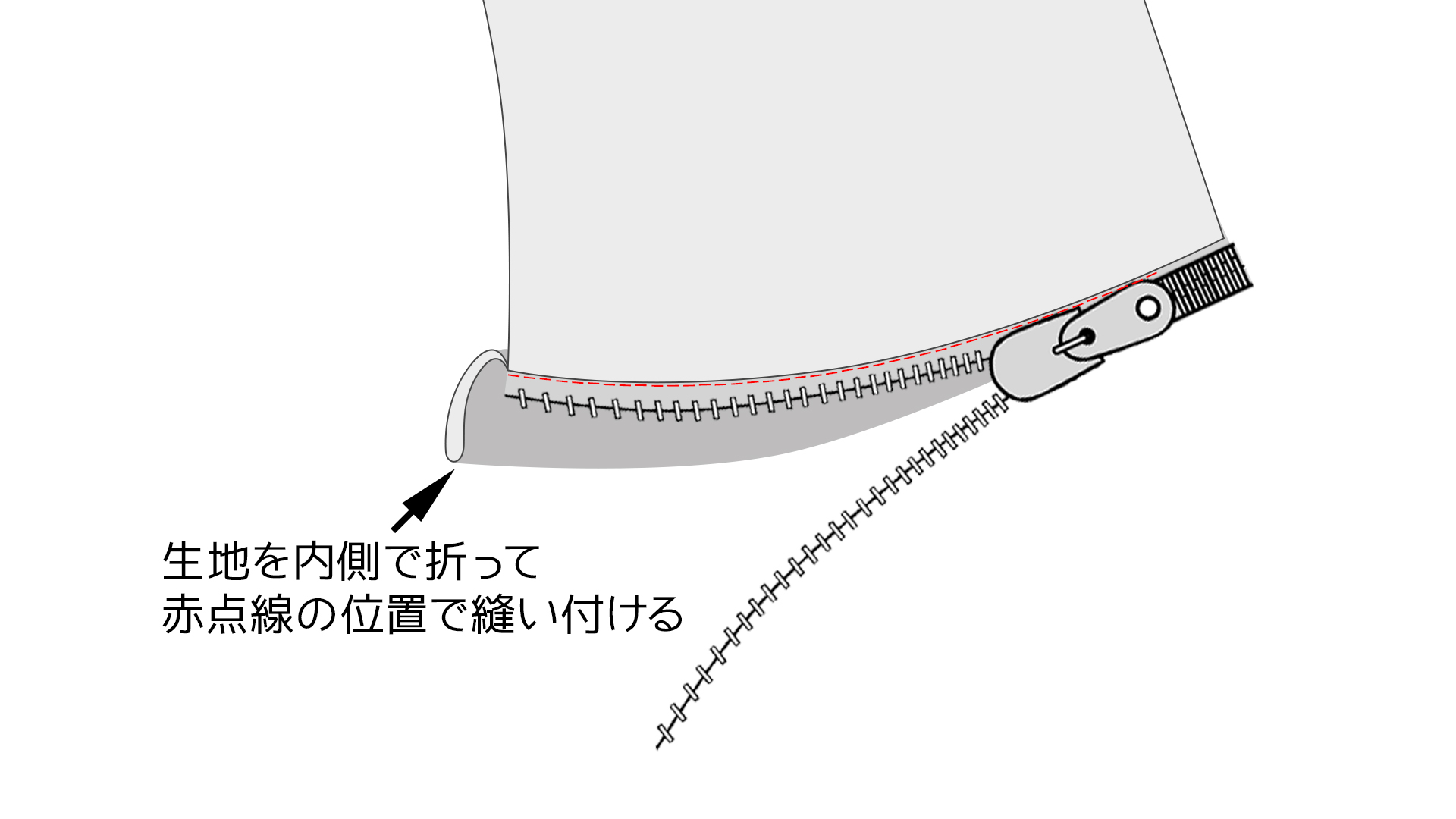 自作ラブドールの皮膚として使う市販品全身タイツの加工。生地を内側に折り込む説明。